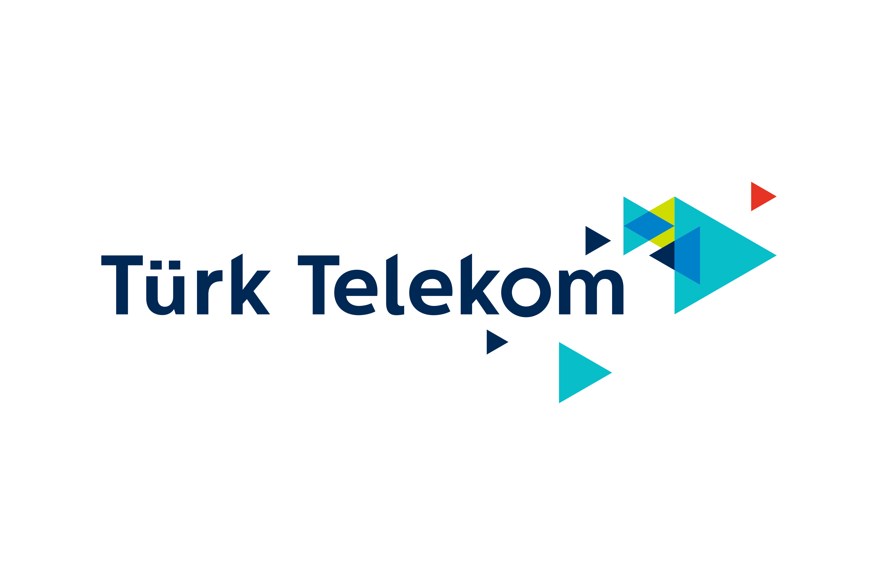next bulut türk telekom